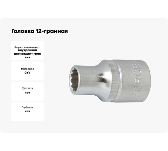 Головка 12-гранная (28 мм; 1/2'') FORCE 54928