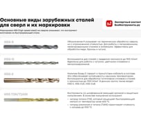 Сверло по металлу 10 мм, покрытие кобальт TOOLAS 00003292