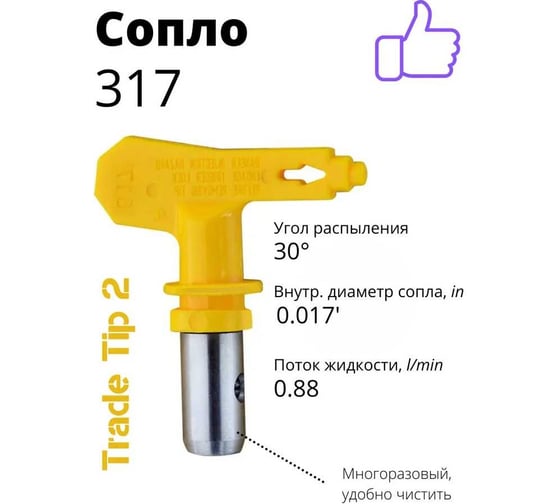 Сопло безвоздушное Trade Tip 2 317 для покрасочного пистолета, краскопульта PADU Сопло.ТТ2-317