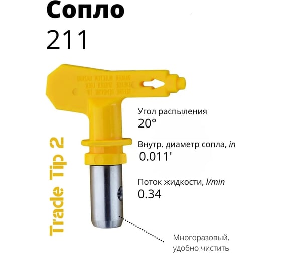 Сопло безвоздушное Trade Tip 2 211 для покрасочного пистолета, краскопульта PADU Сопло.ТТ2-211