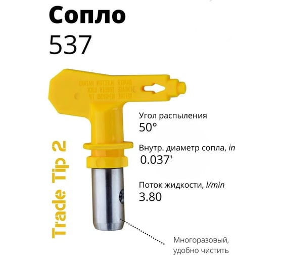 Сопло Trade Tip 2 537 безвоздушное для покрасочного пистолета, краскопульта PADU Сопло.ТТ2-537