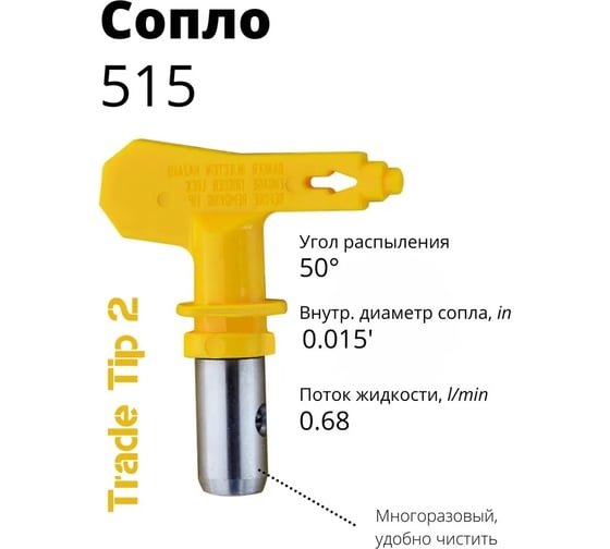 Сопло Trade Tip 2 515 безвоздушное для покрасочного пистолета, краскопульта PADU Сопло.ТТ2-515