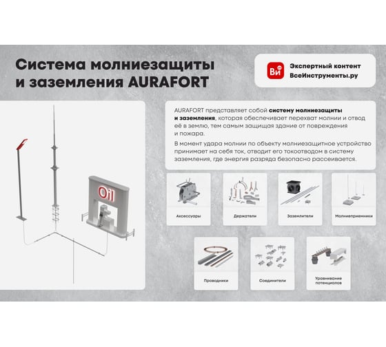 Насадка ударная для перфоратора SDS-max Система КМ NUP TD