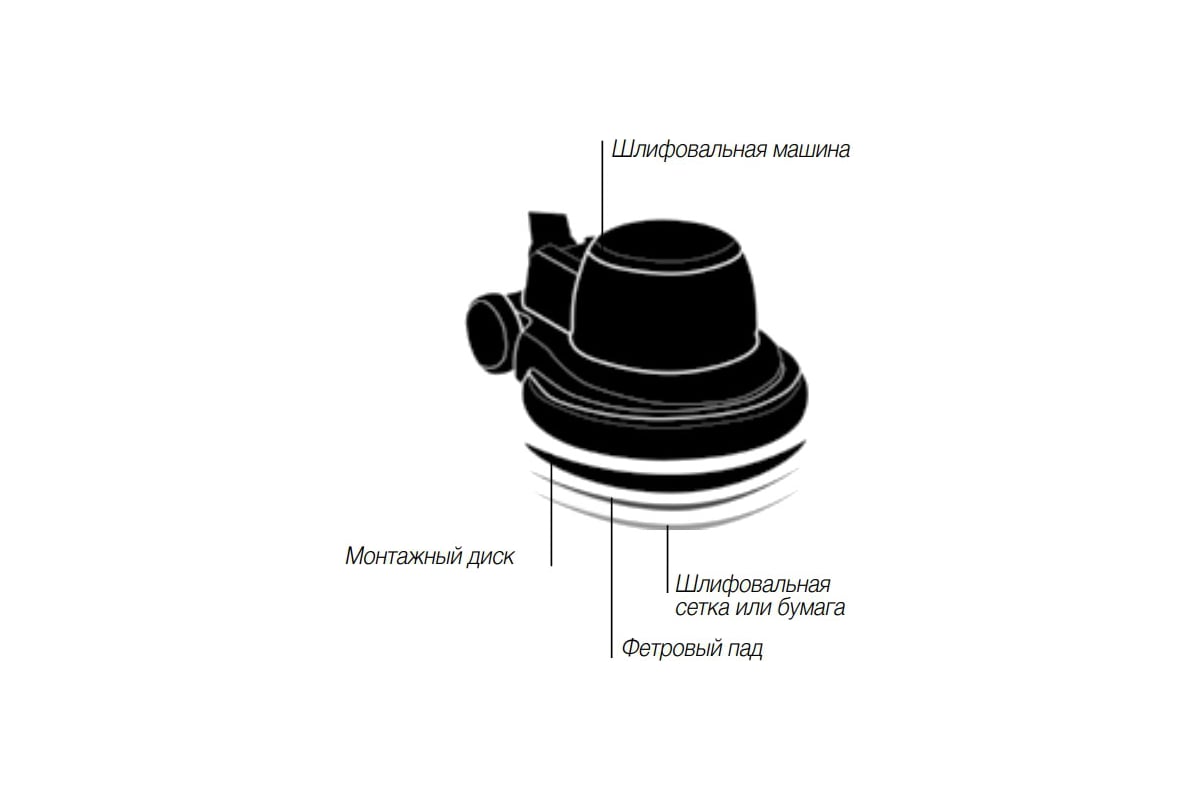 Шлифовальная сетка (420 мм; К60) ROMUS 94756 - выгодная цена, отзывы,  характеристики, фото - купить в Москве и РФ