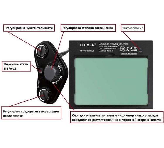 Сварочная маска с автоматическим светофильтром TECMEN ADF - 730S 5-13 TM15 синяя 510325