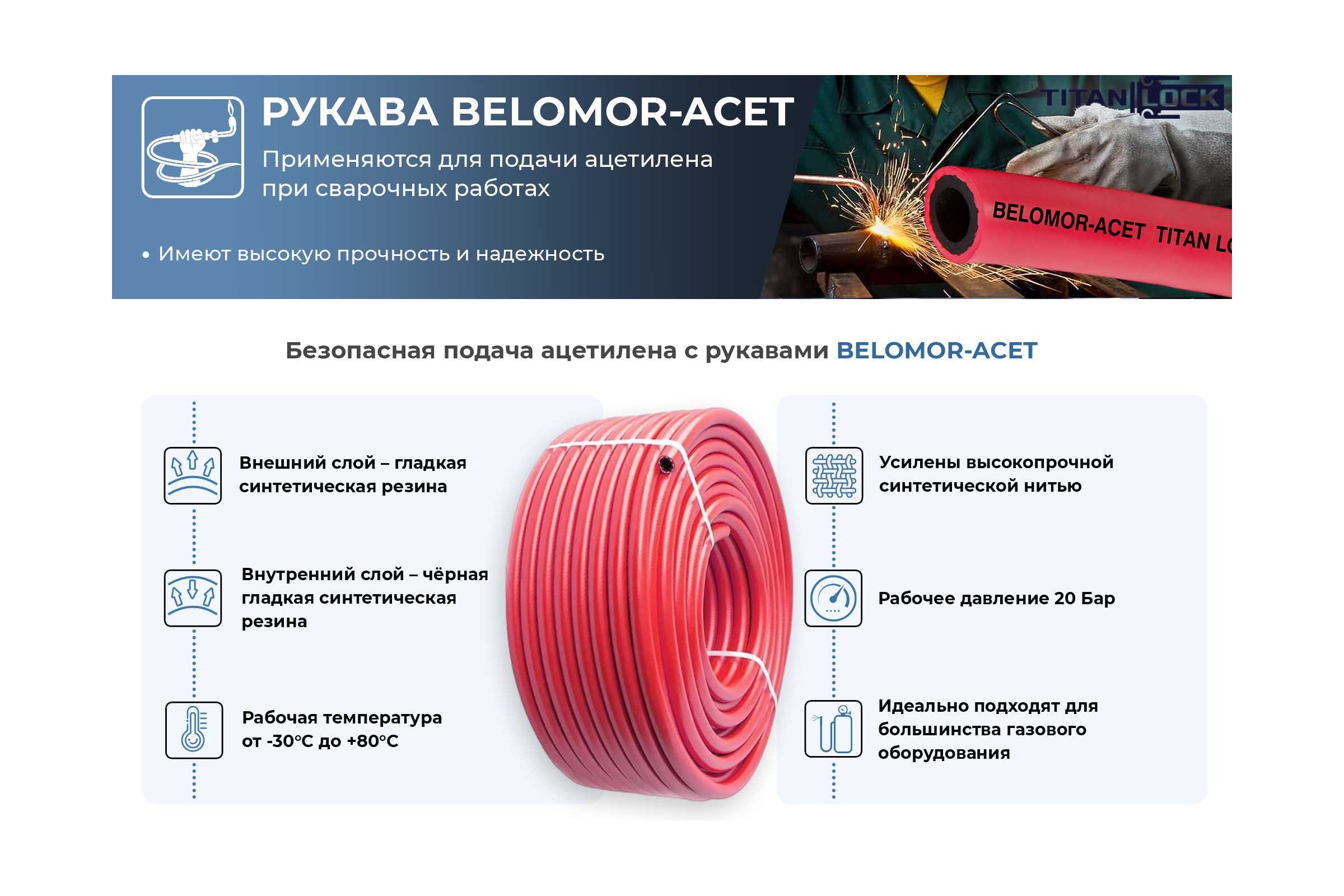 Ацетиленовый рукав TITAN LOCK «BELOMOR-ACET», красный, вн. диам. 19мм, 20bar,, 5м TL019BM-ACL_5 — фото 3