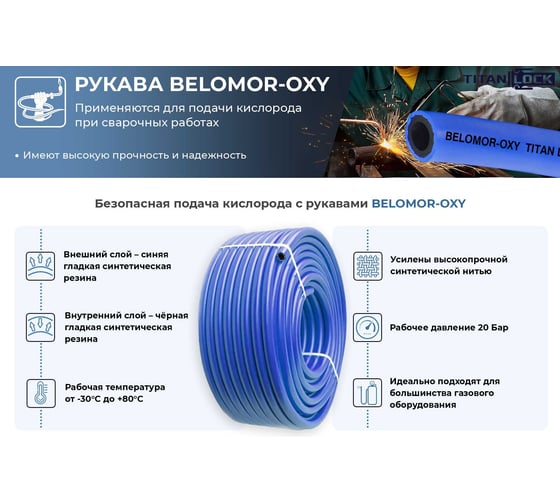 Кислородный Рукав TITAN LOCK «BELOMOR-OXY», синий, вн. диам. 9мм, 20bar,, 5м TL009BM-OXY_5