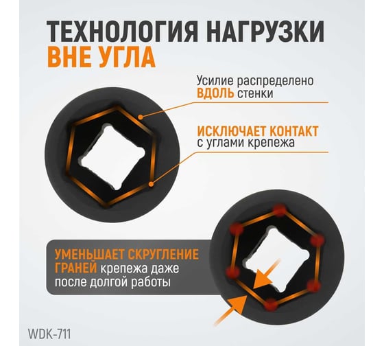 Набор головок ударных (27-50 мм; 1"; 10 шт.) WIEDERKRAFT WDK-711