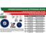 Круг алмазный 1A1RSS ULTRA BETON 610х4.2x15х25.4 мм, 42T SKYWER SK-UBS61025 2