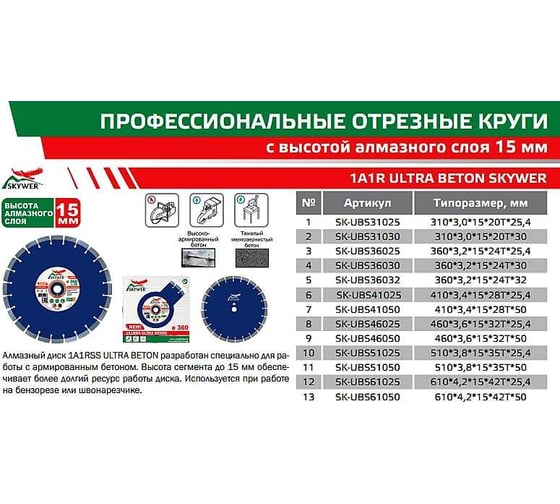 Круг алмазный 1A1RSS ULTRA BETON 460х3.6x15х50 мм, 32T SKYWER SK-UBS46050