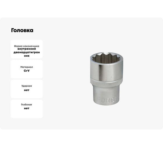 Головка 75 мм, 1" DR, 12 гранная FORCEKRAFT FK-58975