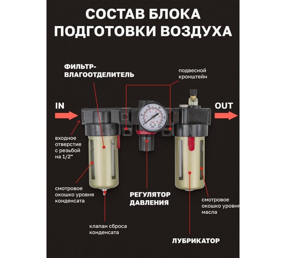 Блок подготовки воздуха с нижним расположением регулятора 1/2" фильтр-регулятор + лубрикатор 10Мк, 1400 л/мин Forcekraft FK-BC4000(54422)