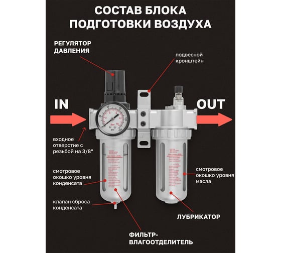 Блок подготовки воздуха 3/8" фильтр-регулятор + лубрикатор 10Мк, 1000 л/мин Forcekraft  FK-AFRL803(54407)