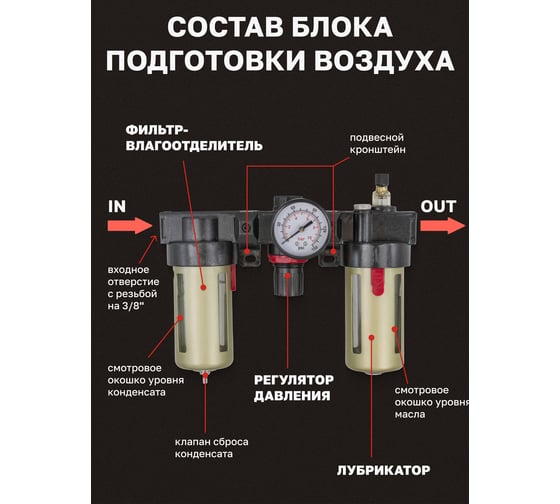 Блок подготовки воздуха с нижним расположением регулятора 3/8" фильтр-регулятор + лубрикатор 10Мк, 1400 л/мин Forcekraft FK-BC3000(54421)