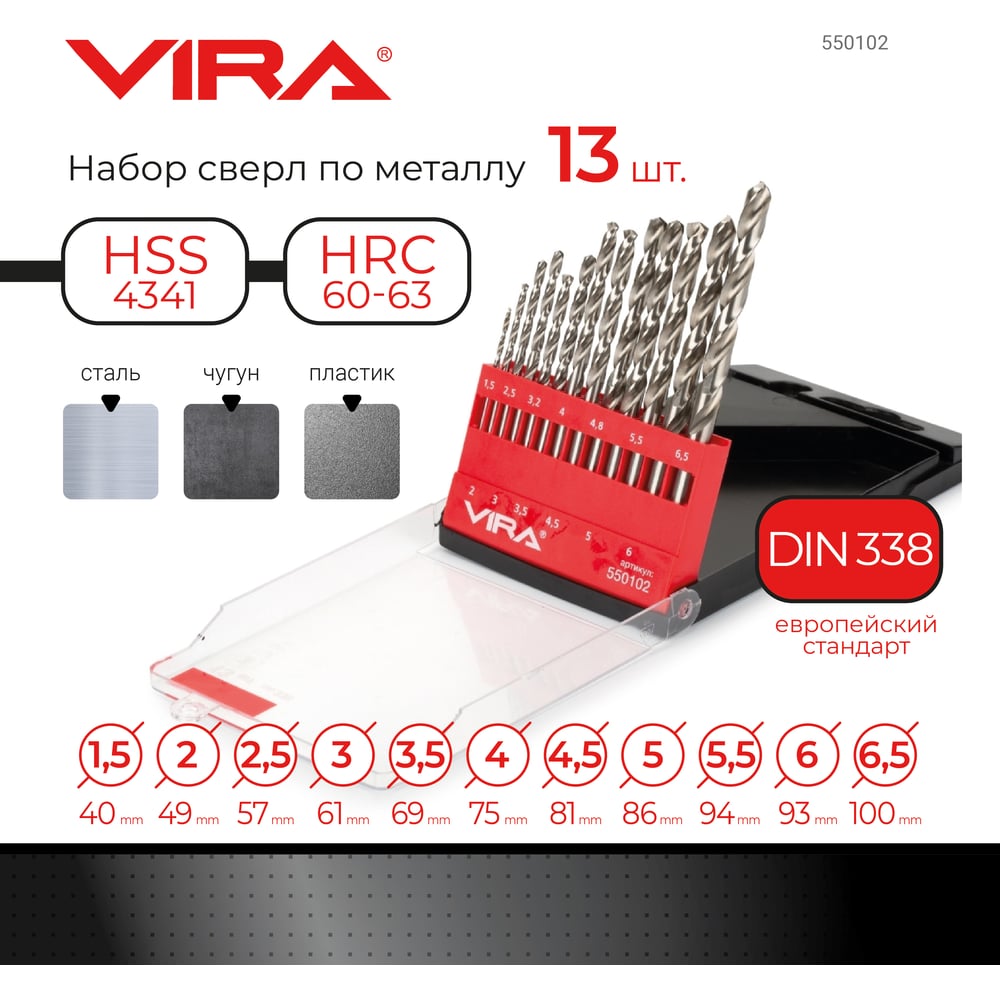 Наборсверлпометаллу(13шт;1.5-6.5мм)Vira550102