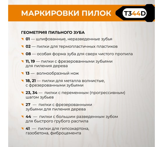 Пилка по дереву и пластику T344D (2 шт; 110 мм) для лобзиков RAGE by VIRA 552024