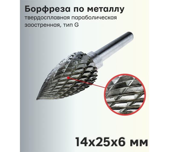 Шарошка по металлу G1425M06 TORGWIN T601584
