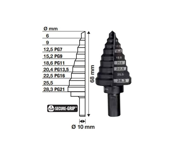 Сверло ступенчатое PG7-PG21 Milwaukee 48899321 1