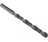 Набор сверл по металлу HSS-R 25 шт. Milwaukee 4932352469 5