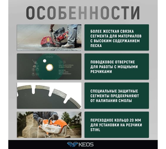 Диск алмазный Standart по асфальту (350х25.4/20 мм) KEOS DBA02.350S