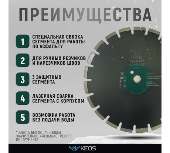 Диск алмазный Standart по асфальту (350х25.4/20 мм) KEOS DBA02.350S