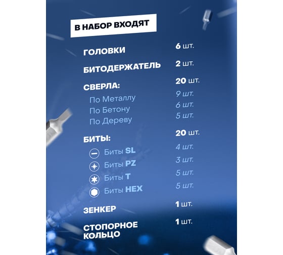 Набор сверл разнопрофильных, головок и бит с битодержателями (50 шт; HSS 424; в кейсе) Forsage F-924U50(29864)