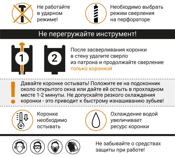 Коронка алмазная по бетону 122 мм rage by VIRA 559530