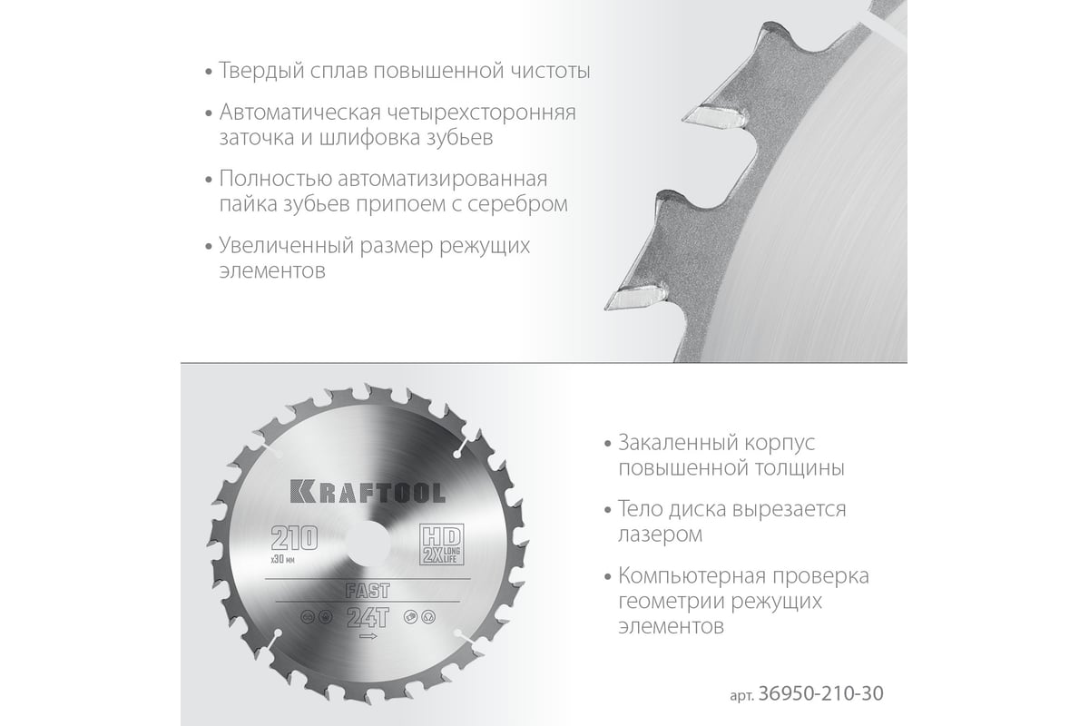 Диск пильный по дереву Fast 210x30 мм, 24Т KRAFTOOL 36950-210-30 ...