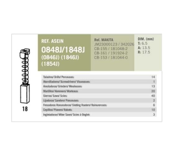 Комплект графитовых щеток 2 шт Makita oem CB-161/155/153 Asein 0848J