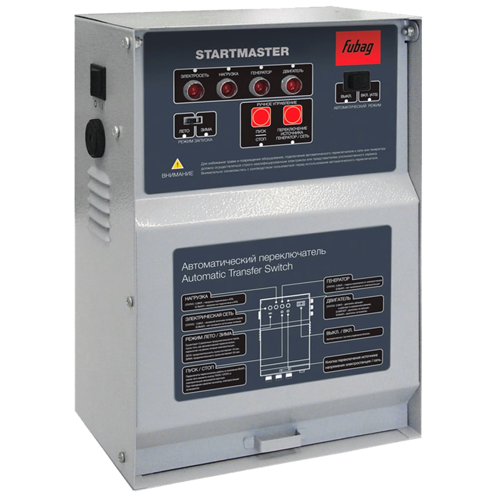 Блок автоматики Startmaster BS 11500 D 400V для бензиновых станций BS .