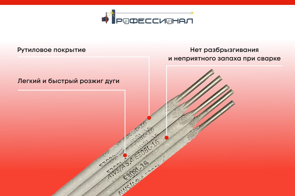 Электроды сварочные по нержавеющей стали 308L 2х350 мм, 5 шт Профессионал  250131