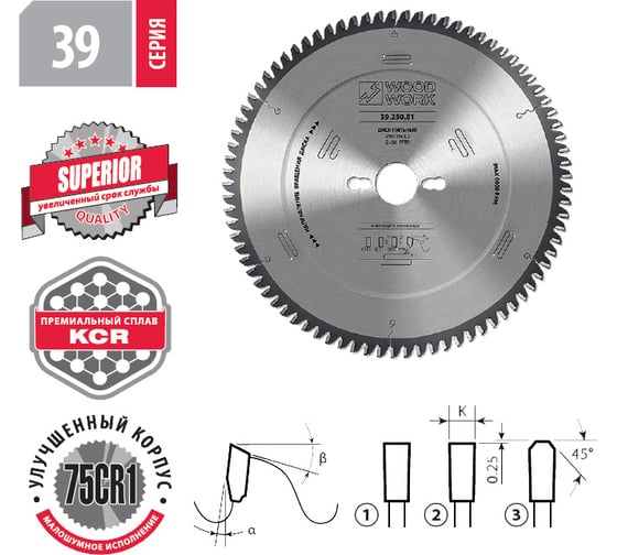 Диск пильный для ЛДСП 250x3.2x30 мм, 81T, A=-3° FTR WOODWORK 39.250.81