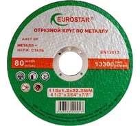 Круг отрезной по металлу 115x1.2x22.23 мм EUROSTAR 4603763290013 28259474