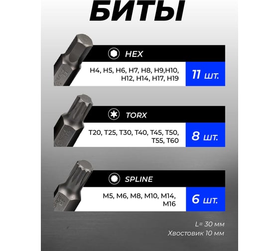 Биты под ключ, набор 40 предметов Forsage F-4401NEW(56492)