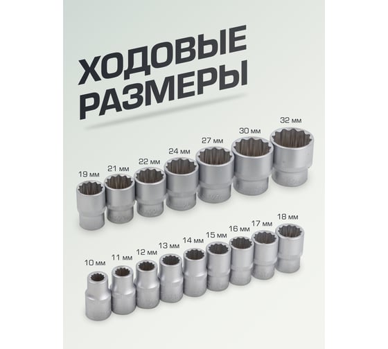 Набор головок 12 гранных 16 предметов, 1/2" (10-19, 21, 22, 24, 27, 30, 32 мм на планке Forsage F-4161-9(9743)