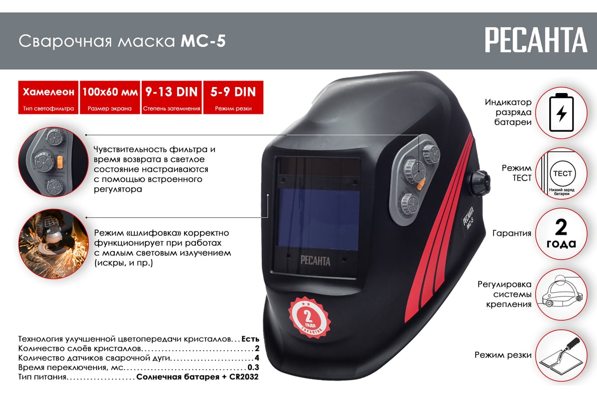 Сварочная маска Ресанта МС-5 65/57 - выгодная цена, отзывы, характеристики,  2 видео, фото - купить в Москве и РФ