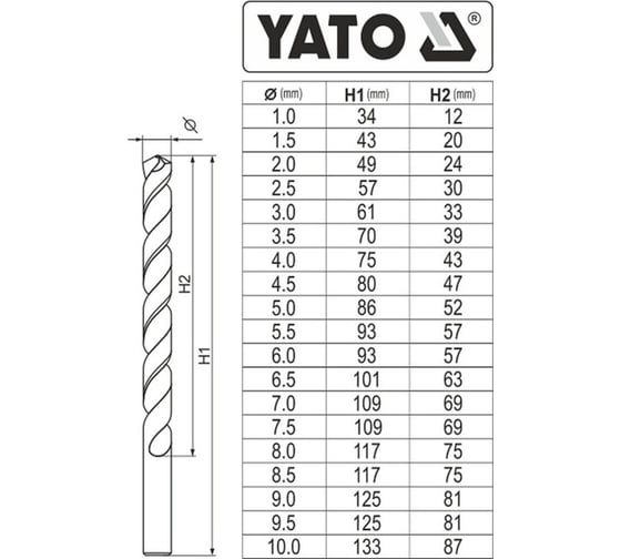 Набор сверл по металлу CO-HSS 19 предметов, 1-10 мм YATO YT-41604