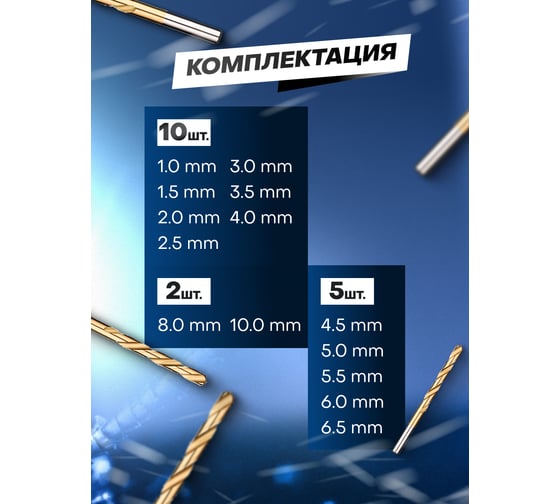 Набор сверл по металлу 99 предметов, HSS (1, 1.5, 2, 2.5, 3, 3.5, 4 мм по 10 шт; 4.5, 5, 5.5, 6, 6.5 мм по 5 шт; 8, 10 мм по 2 шт, в кейсе) Forsage F-924U99(49101)
