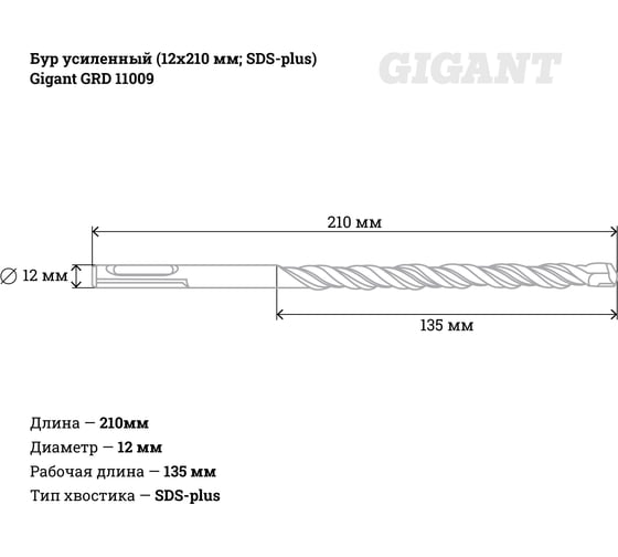 Бур усиленный SDS-plus (12х210 мм) Gigant GRD 11009