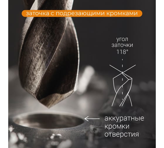 Сверло по металлу 5,5 мм, P6M5, 1 шт. RAGE by VIRA 552077