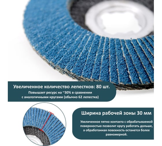 Круг лепестковый торцевой КЛТ Р60, X-lock, 125 мм, конический Альфадиск 5269