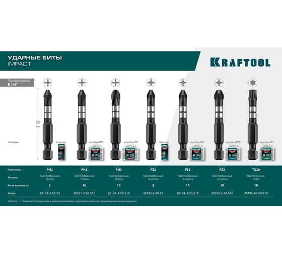 Биты Impact Pro (PZ3; 50 мм; 10 шт.) KRAFTOOL 26193-3-50-S10
