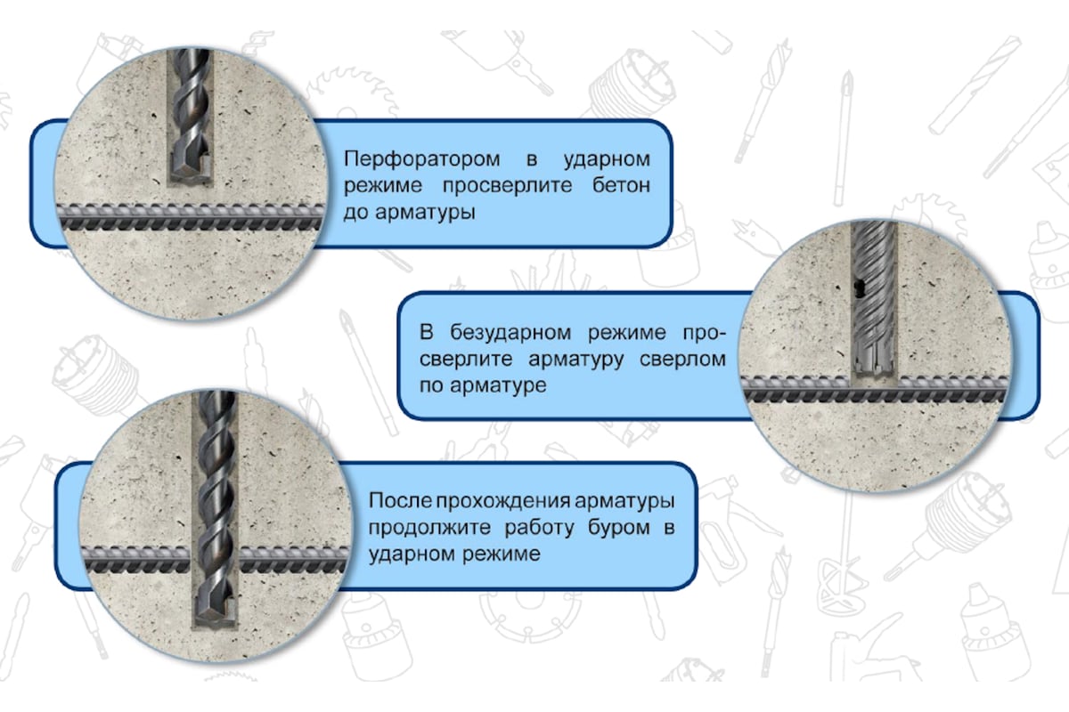 Сверло по арматуре Эксперт 14х300 мм, SDS-plus ПРАКТИКА 915-144