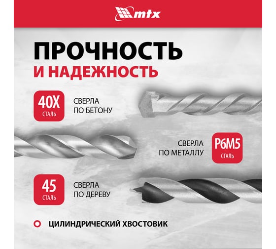 Набор сверл и бит PRO, 31 шт. MATRIX 725631