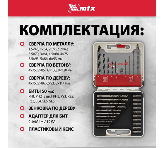 Набор сверл и бит PRO, 31 шт. MATRIX 725631