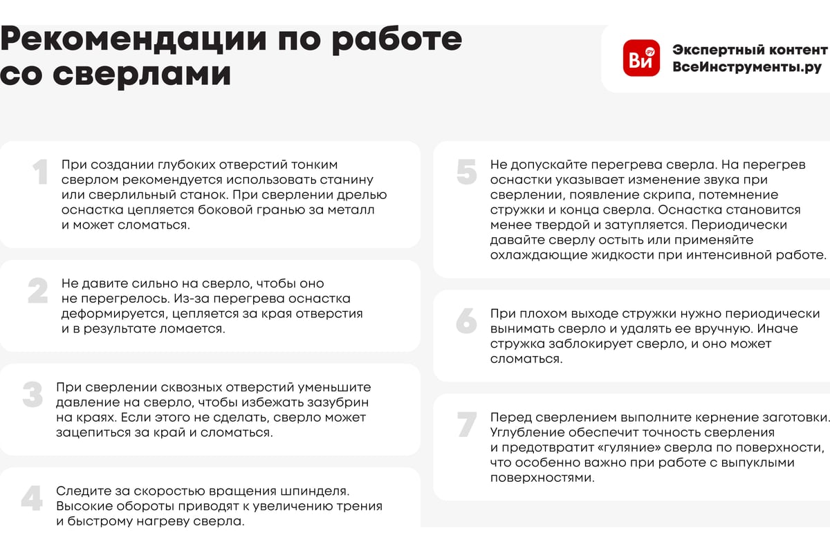 Сверло с шестигранным хвостовиком 3.5 мм, Р6М5, блистер, 2 шт Резолюкс ...