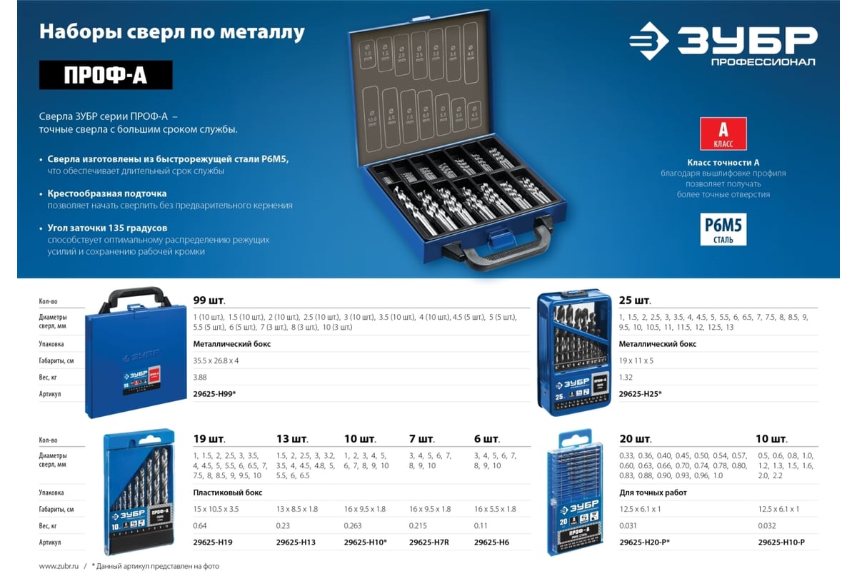 Зубр Набор сверл по металлу ПРОФ. 29625-H25 - выгодная цена, отзывы .