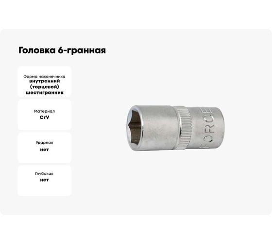 Головка 6-гранная 3.2 мм, 1/4"DR FORCE 535032