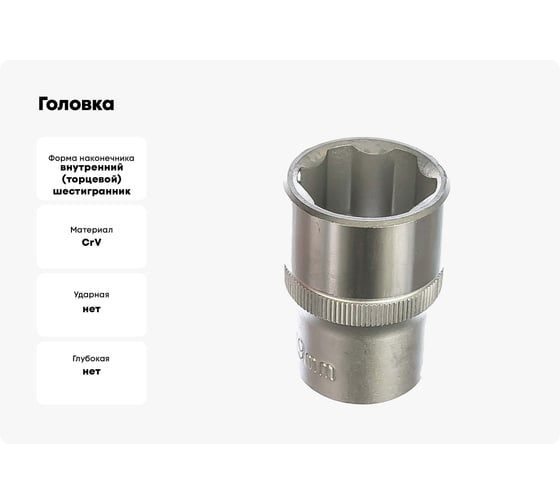 Головка 1/2", Surface для сорванных гаек, 19 мм FORCE 54719