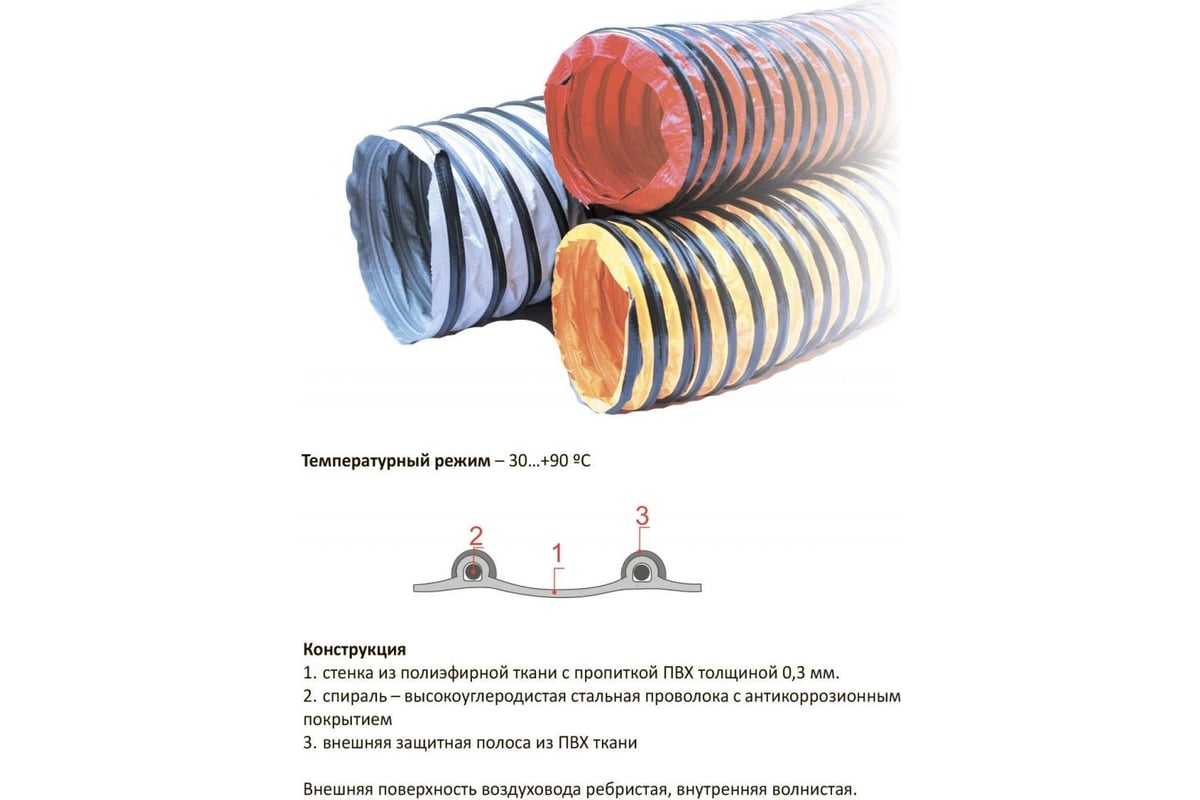 Воздуховод полиэфирный усиленный, синий PVC-F-300-H-80/5 80 мм, 5 м TEX ...